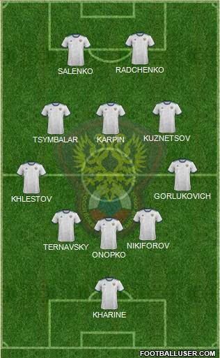 Russia Formation 2021