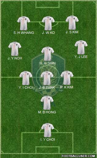 South Korea Formation 2021