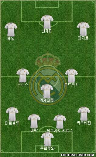 Real Madrid C.F. Formation 2021