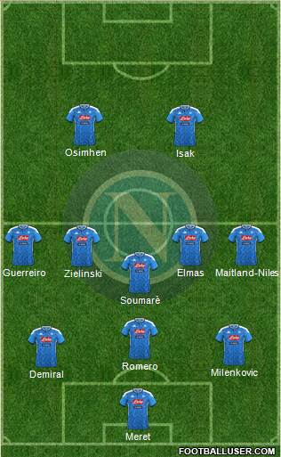 Napoli Formation 2021