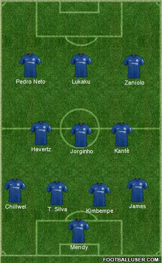 Chelsea Formation 2021