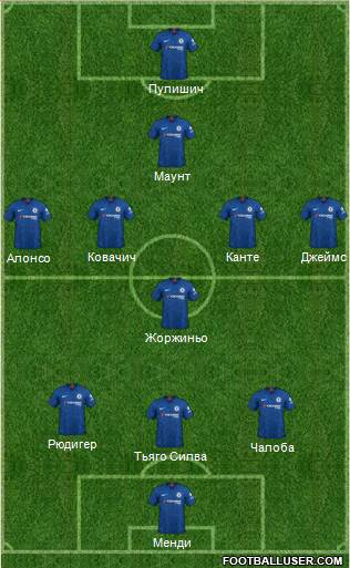 Chelsea Formation 2021