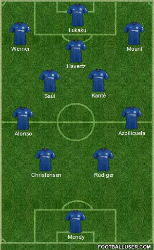 Chelsea Formation 2021