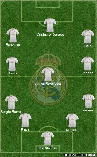 Real Madrid C.F. Formation 2021