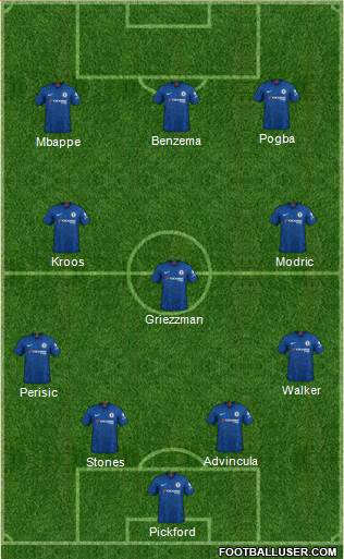 Chelsea Formation 2021