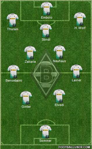 Borussia Mönchengladbach Formation 2021