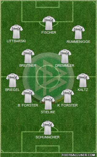 Germany Formation 2021