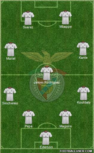 Sport Lisboa e Benfica - SAD Formation 2021