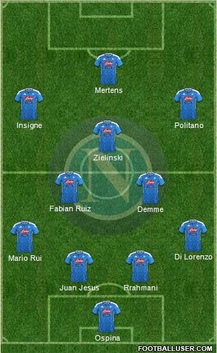 Napoli Formation 2021