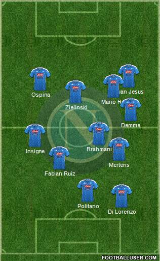 Napoli Formation 2021