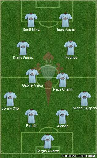 R.C. Celta S.A.D. Formation 2021