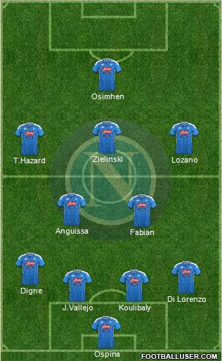 Napoli Formation 2022