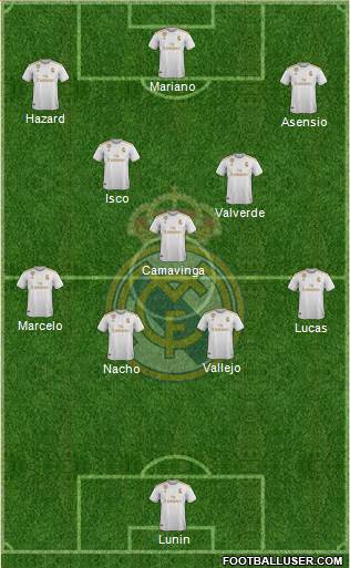 Real Madrid C.F. Formation 2022