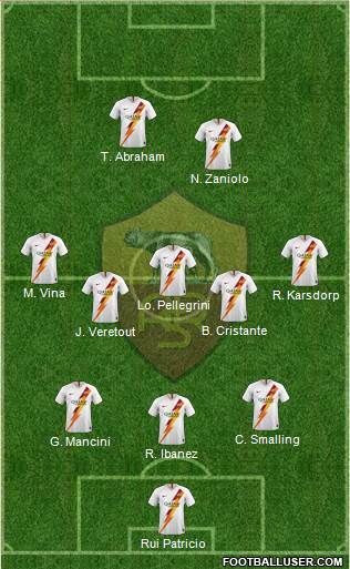 AS Roma Formation 2022