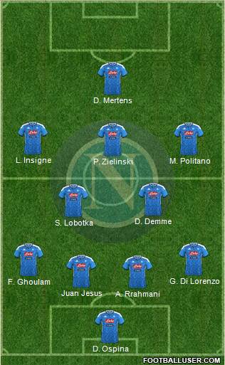 Napoli Formation 2022