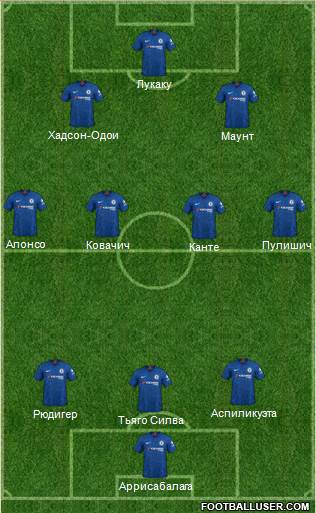 Chelsea Formation 2022