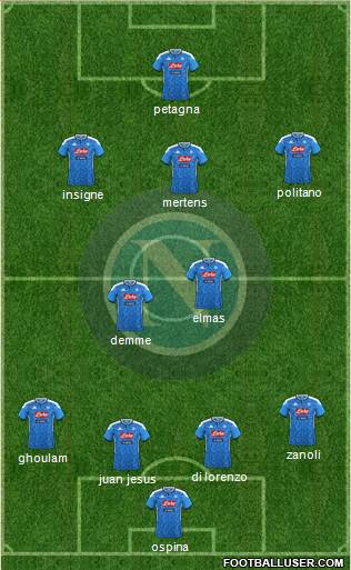 Napoli Formation 2022