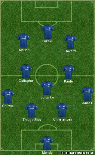 Chelsea Formation 2022