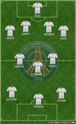 Paris Saint-Germain Formation 2022