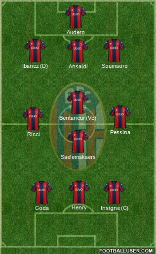 Bologna Formation 2022