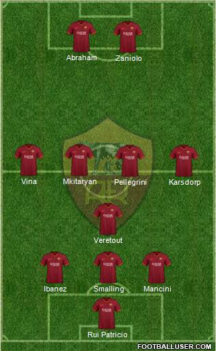 AS Roma Formation 2022