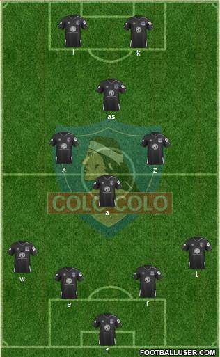 CSD Colo Colo Formation 2022