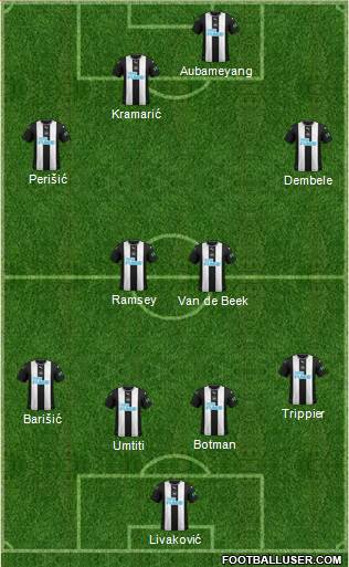 Newcastle United Formation 2022