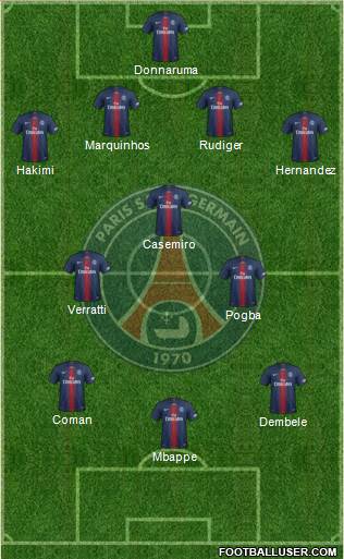 Paris Saint-Germain Formation 2022