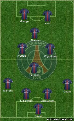 Paris Saint-Germain Formation 2022