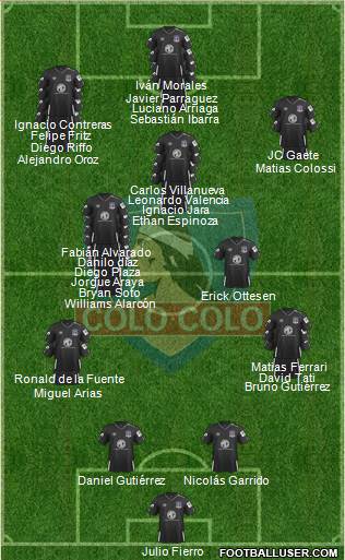 CSD Colo Colo Formation 2022