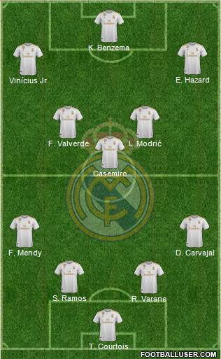 Real Madrid C.F. Formation 2022