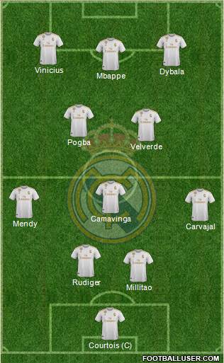 Real Madrid C.F. Formation 2022