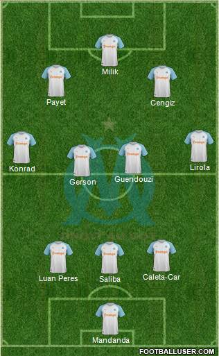 Olympique de Marseille Formation 2022