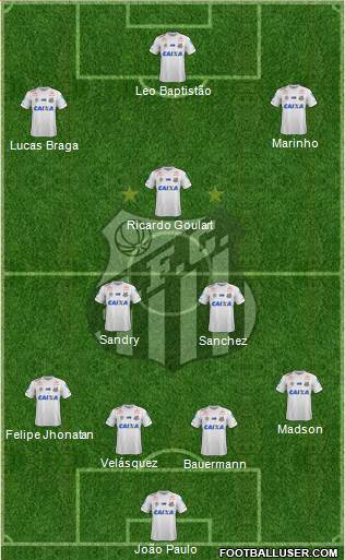 Santos FC Formation 2022