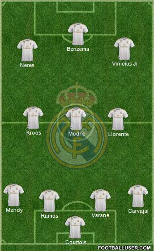 Real Madrid C.F. Formation 2022