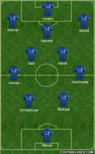 Chelsea Formation 2022