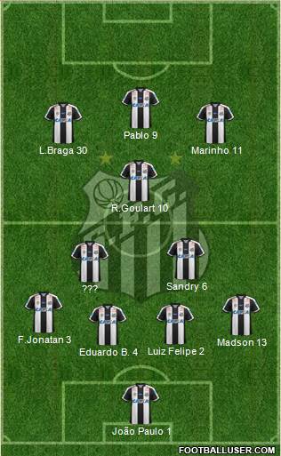 Santos FC Formation 2022