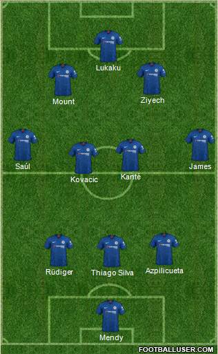 Chelsea Formation 2022