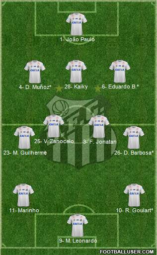 Santos FC Formation 2022