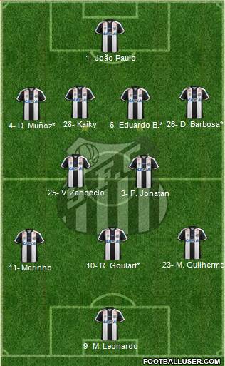 Santos FC Formation 2022