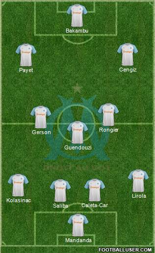 Olympique de Marseille Formation 2022