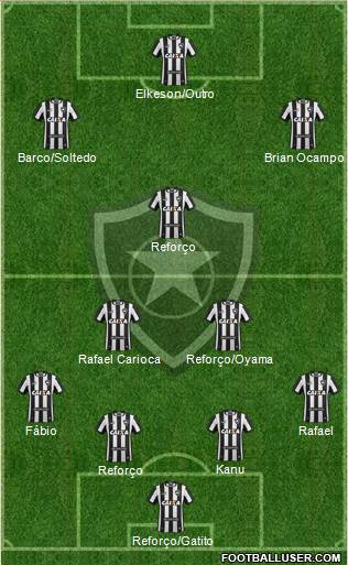 Botafogo FR Formation 2022