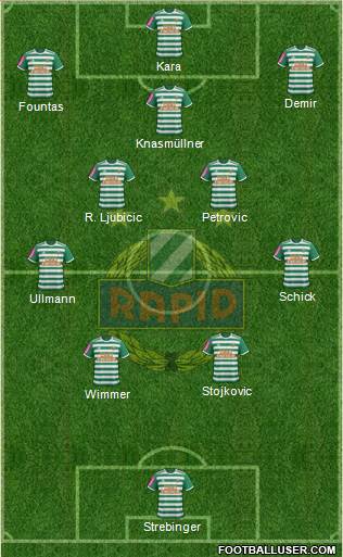 SK Rapid Wien Formation 2022