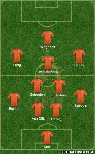 Holland Formation 2022