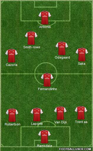 Arsenal Formation 2022