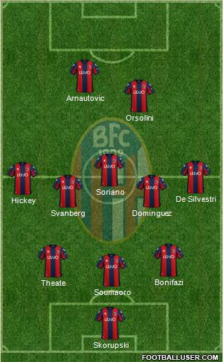 Bologna Formation 2022