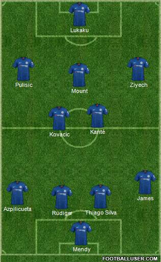 Chelsea Formation 2022