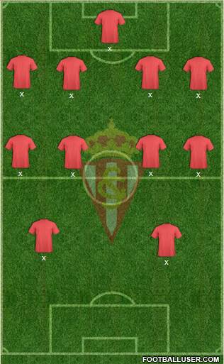 Real Sporting S.A.D. Formation 2022