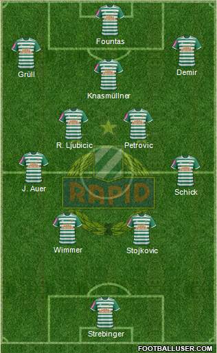 SK Rapid Wien Formation 2022