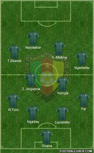 Cameroon Formation 2022